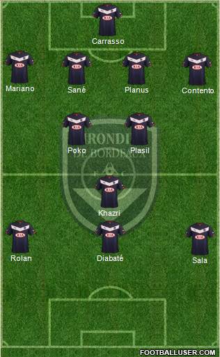FC Girondins de Bordeaux Formation 2014