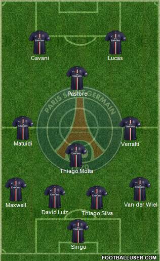 Paris Saint-Germain Formation 2014