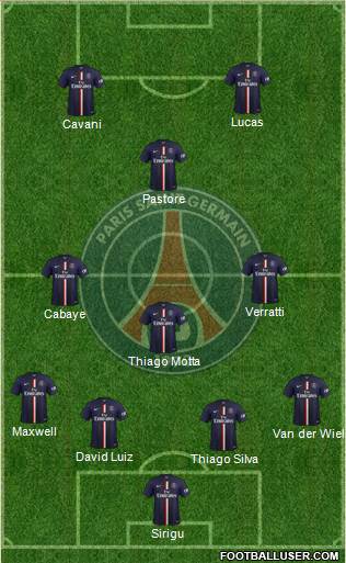 Paris Saint-Germain Formation 2014