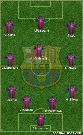 F.C. Barcelona Formation 2014