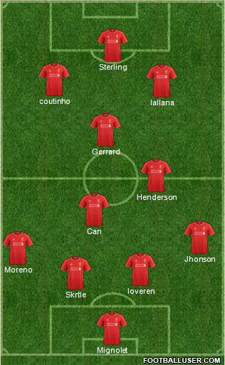 Liverpool Formation 2014