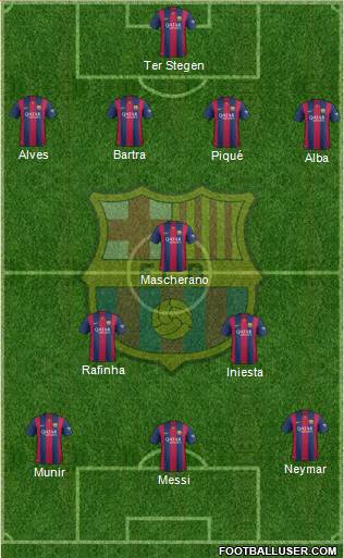 F.C. Barcelona Formation 2014