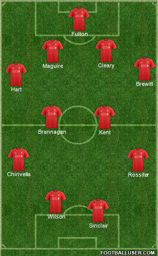 Liverpool Formation 2014
