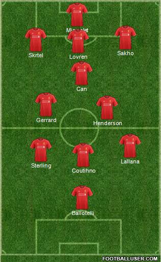 Liverpool Formation 2014