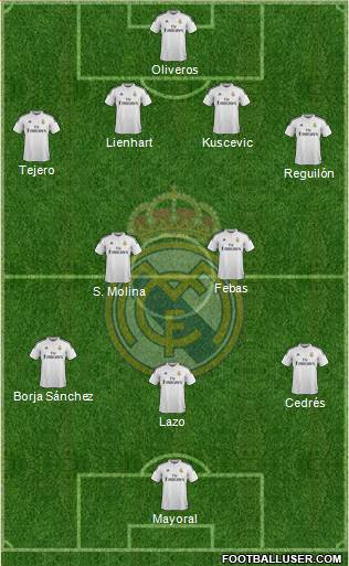 Real Madrid C.F. Formation 2014