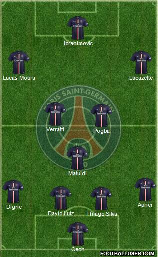 Paris Saint-Germain Formation 2014