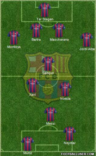 F.C. Barcelona Formation 2014