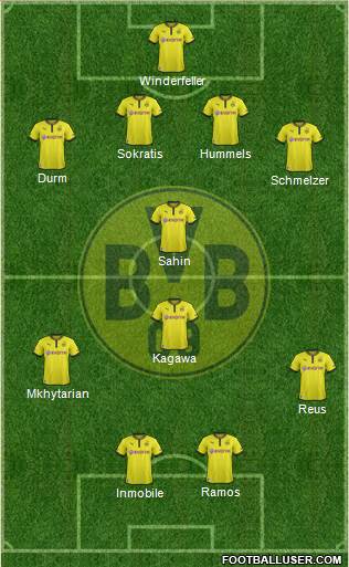Borussia Dortmund Formation 2014