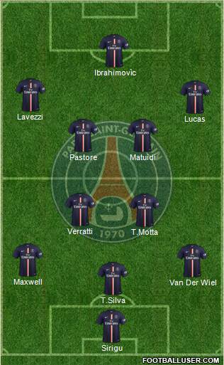 Paris Saint-Germain Formation 2014