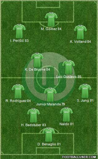 VfL Wolfsburg Formation 2014