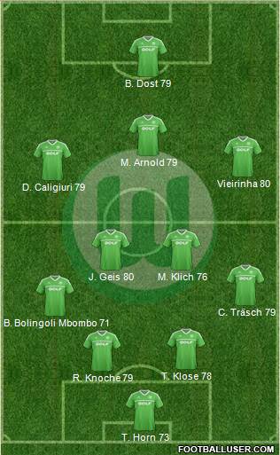VfL Wolfsburg Formation 2014