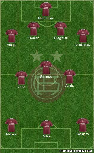Lanús Formation 2014