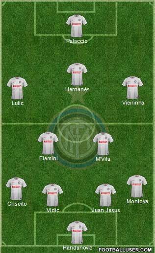 F.C. Internazionale Formation 2014