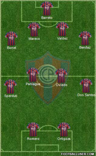C Cerro Porteño Formation 2014