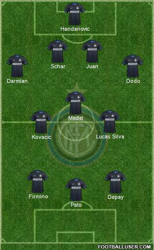 F.C. Internazionale Formation 2014