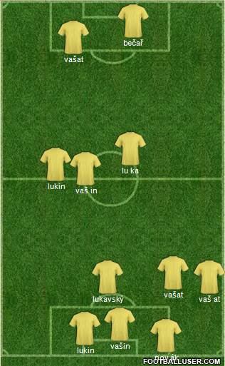Arsenal Formation 2014