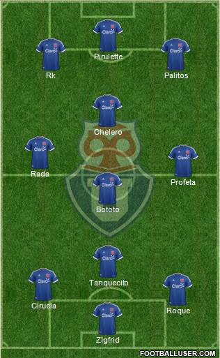 CF Universidad de Chile Formation 2014