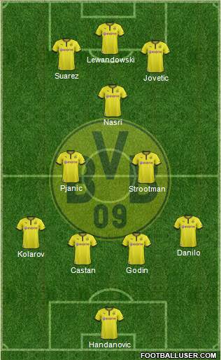 Borussia Dortmund Formation 2014