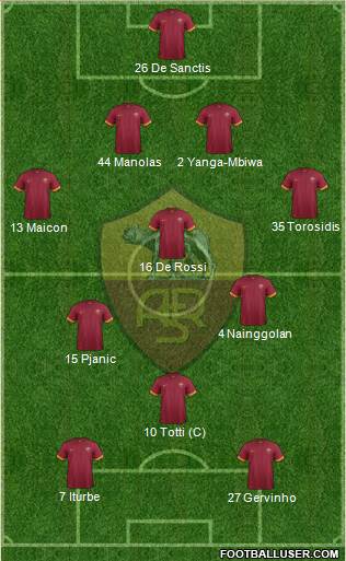 AS Roma Formation 2014