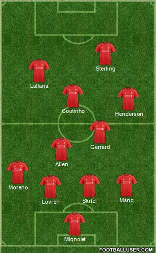 Liverpool Formation 2014