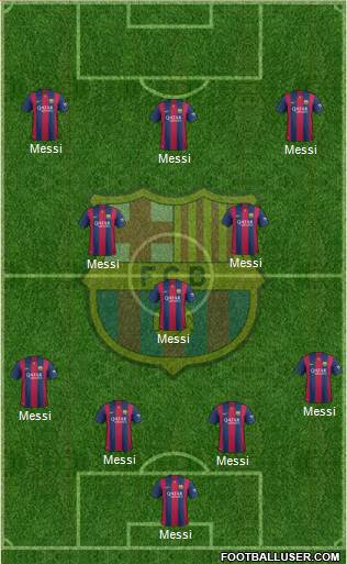 F.C. Barcelona Formation 2014