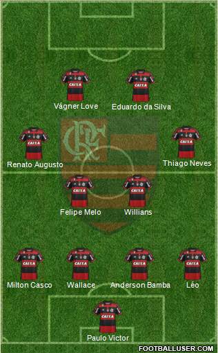 CR Flamengo Formation 2014