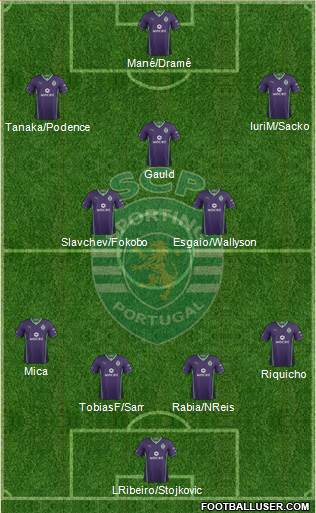 Sporting Clube de Portugal - SAD Formation 2014