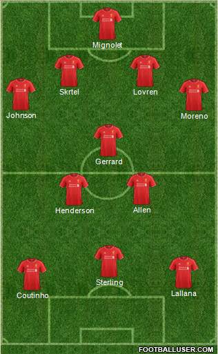 Liverpool Formation 2014