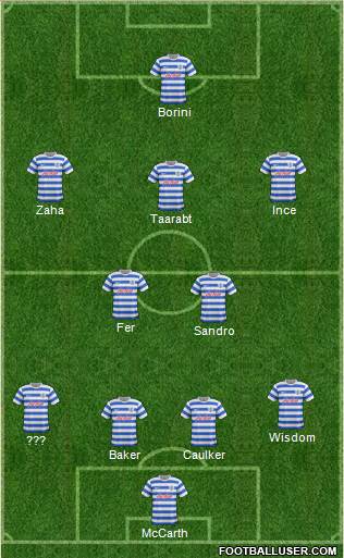 Queens Park Rangers Formation 2014
