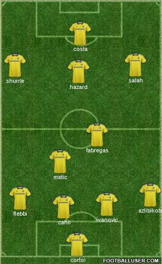 Chelsea Formation 2014