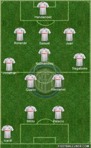 F.C. Internazionale Formation 2014