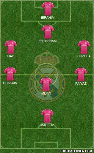 Real Madrid C.F. Formation 2014