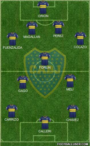 Boca Juniors Formation 2014