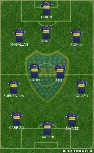 Boca Juniors Formation 2014