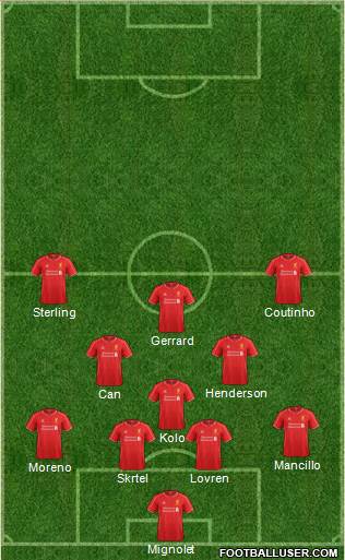 Liverpool Formation 2014