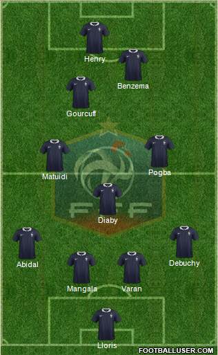 France Formation 2014