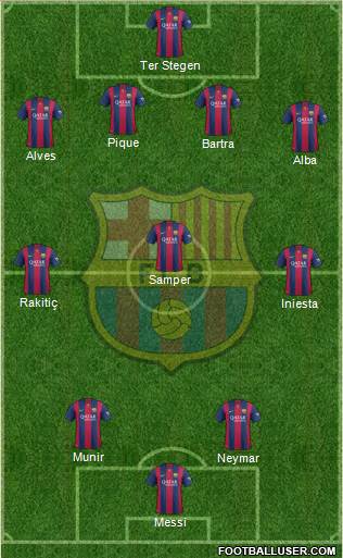 F.C. Barcelona Formation 2014