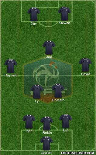 France Formation 2014