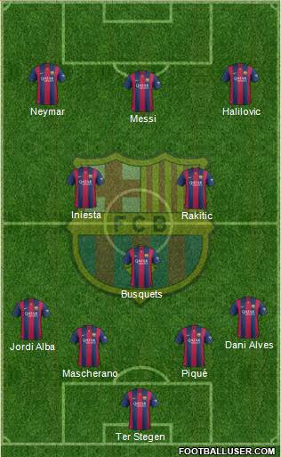 F.C. Barcelona Formation 2014