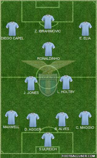 S.S. Lazio Formation 2014