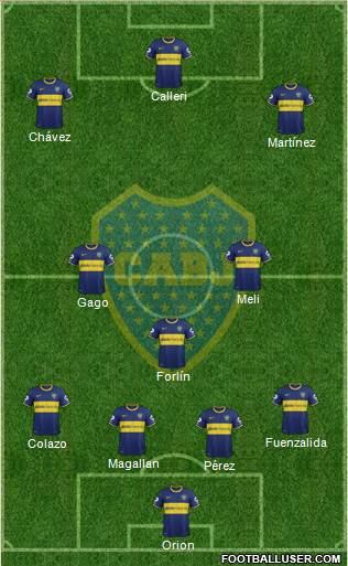 Boca Juniors Formation 2014