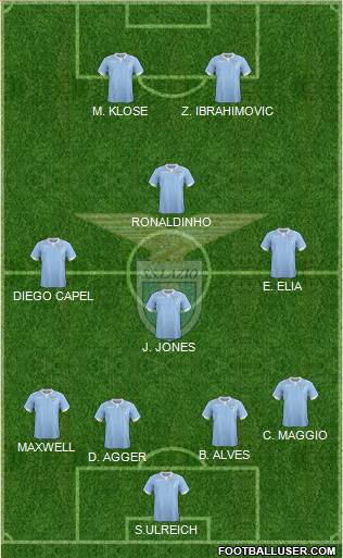 S.S. Lazio Formation 2014