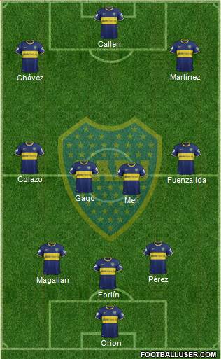 Boca Juniors Formation 2014