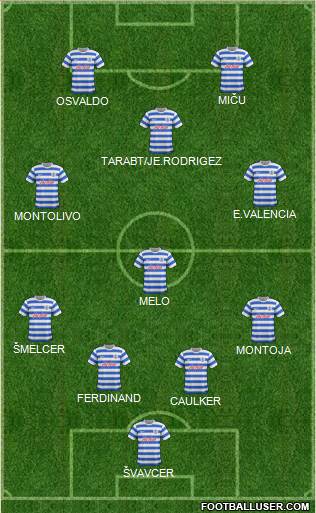 Queens Park Rangers Formation 2014