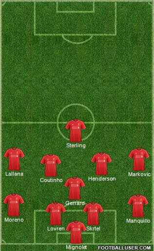 Liverpool Formation 2014