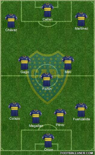 Boca Juniors Formation 2014