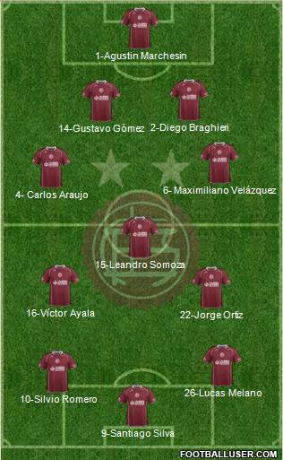 Lanús Formation 2014