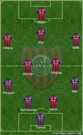 San Lorenzo de Almagro Formation 2014