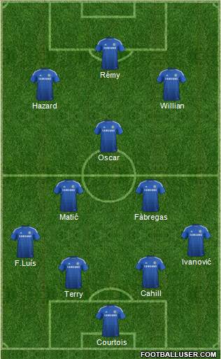 Chelsea Formation 2014