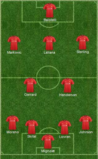 Liverpool Formation 2014